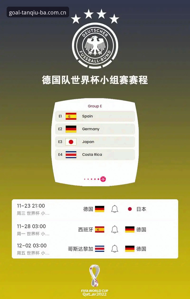 德国队世界杯大名单深度解读：诺伊尔回归与18岁新星入围的全面分析